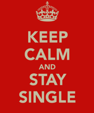 What to do on Valentines Day If Single