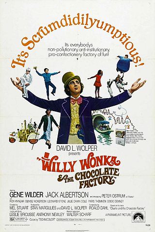 Rachel’s Retro Reviews: Willy Wonka and the Chocolate Factory