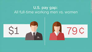   The Division Between Men And Women In The U.S.