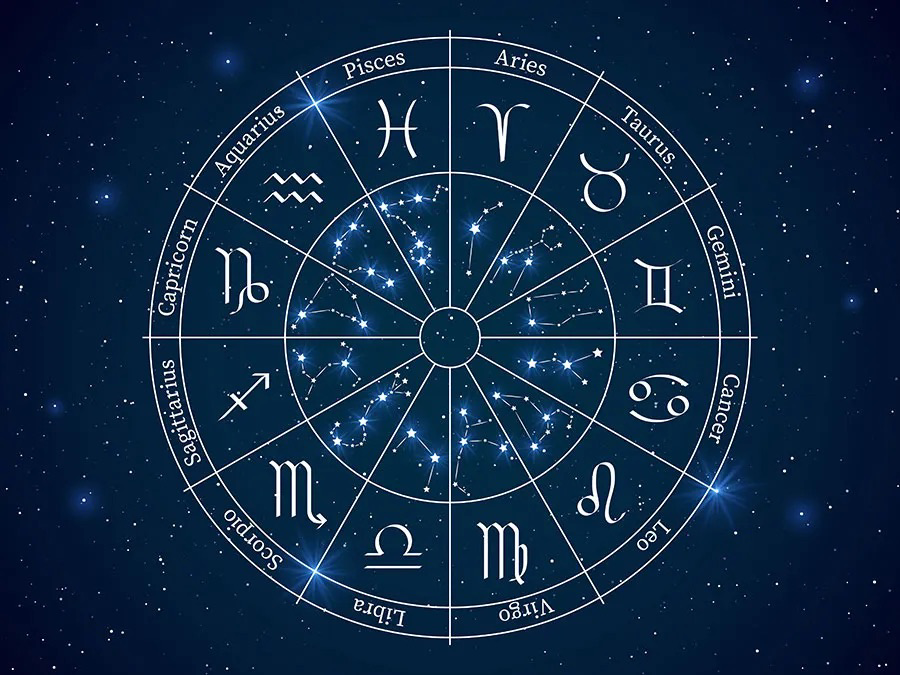Horoscope+Headquarters